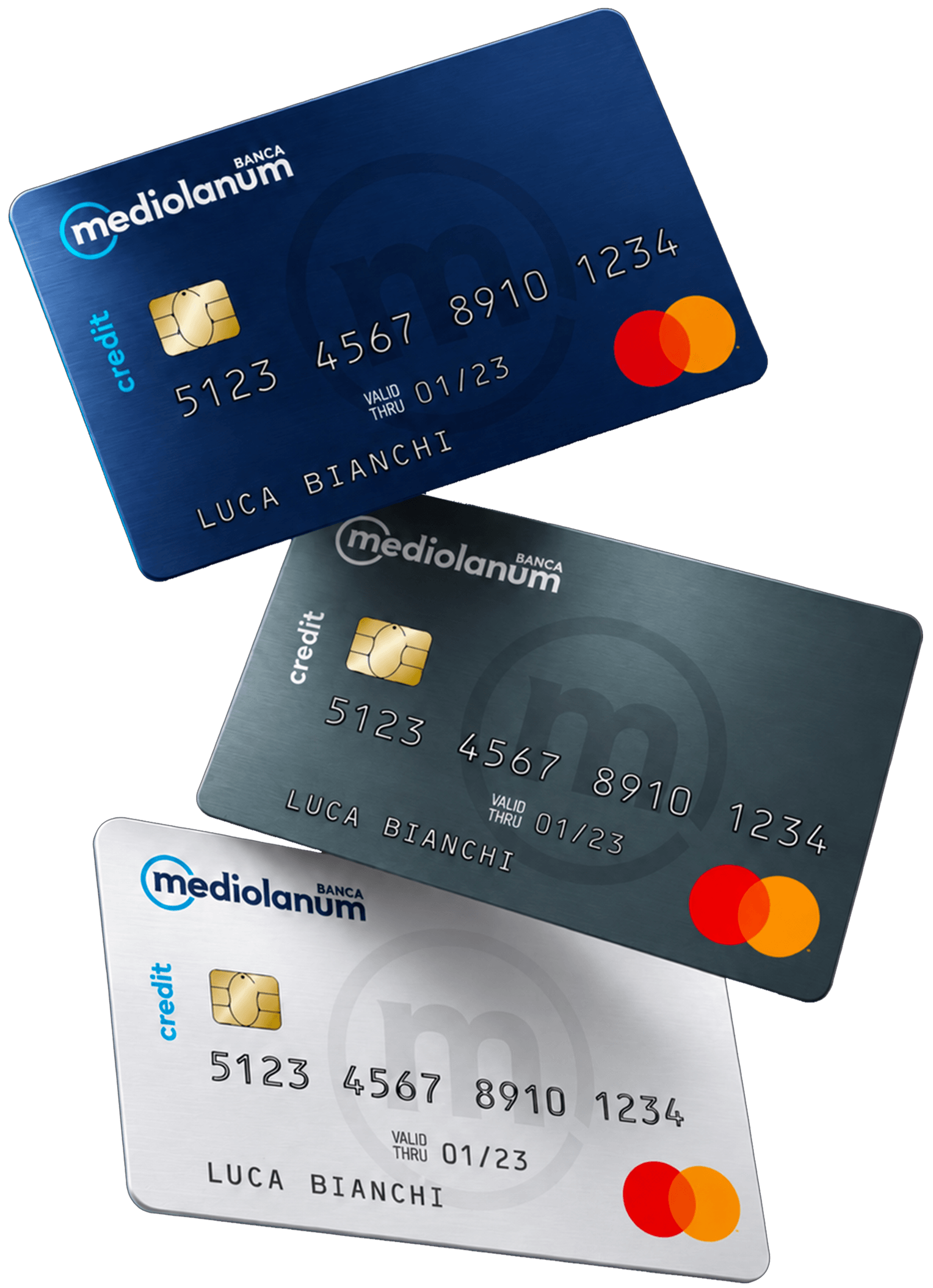 Carta di credito Mediolanum Credit Card