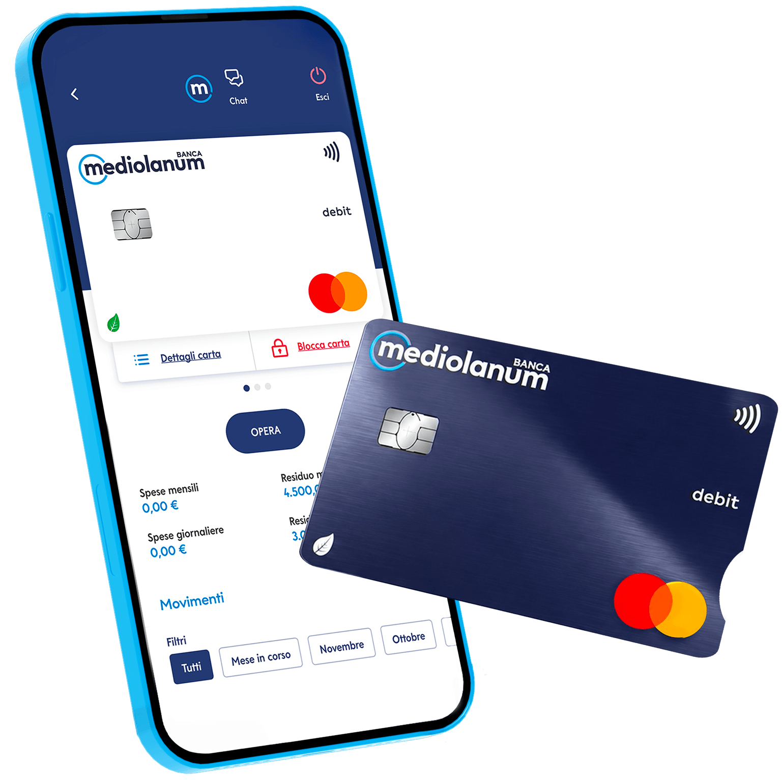 Carta di debito Mediolanum Debit Card